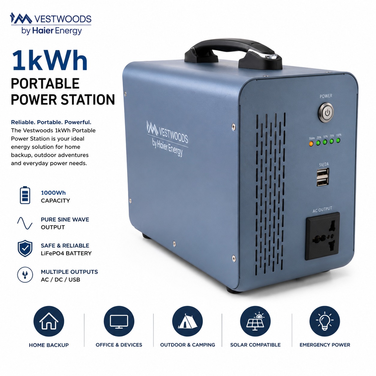 PowerNestβ’ 2kWh & 1kWh Lithium Home Backup Power Station ππ - Image 3