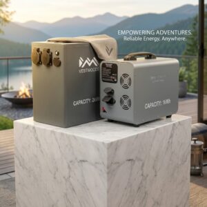 PowerNest™ 2kWh & 1kWh Lithium Home Backup Power Station 🔋🏠